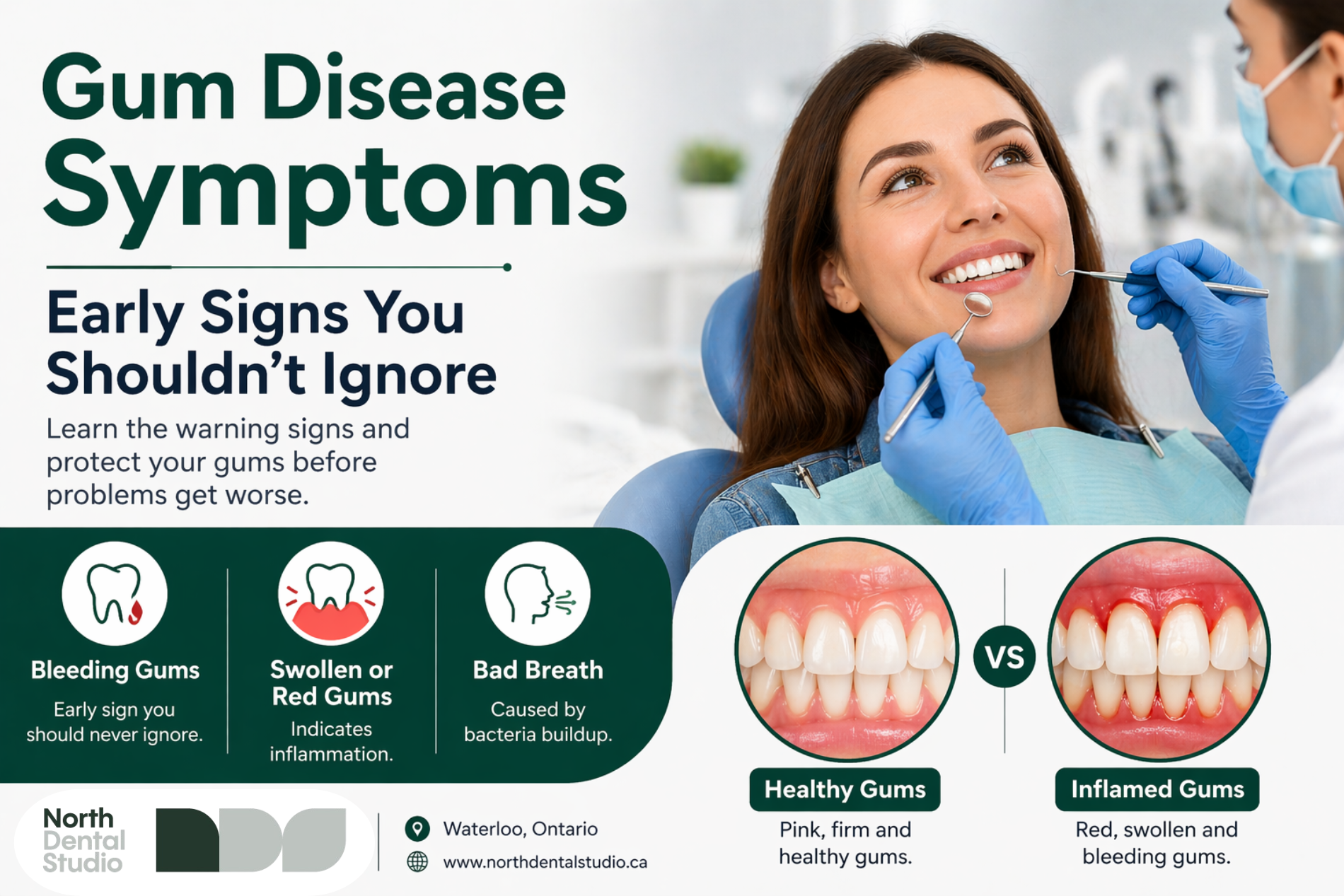 gum-disease-symptoms-waterloo