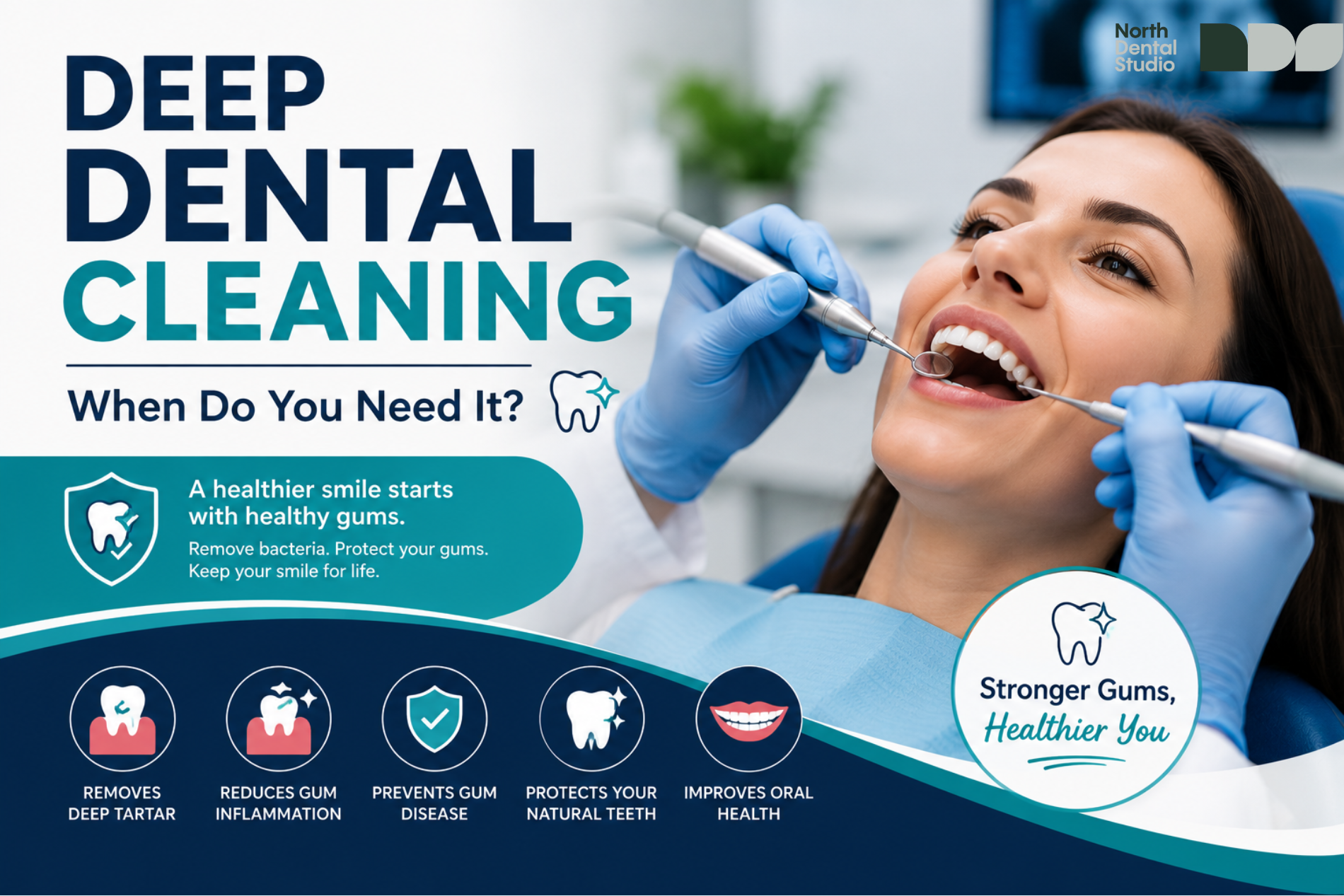 Deep dental cleaning treatment showing professional gum cleaning and healthy teeth at a dental clinic in Waterloo